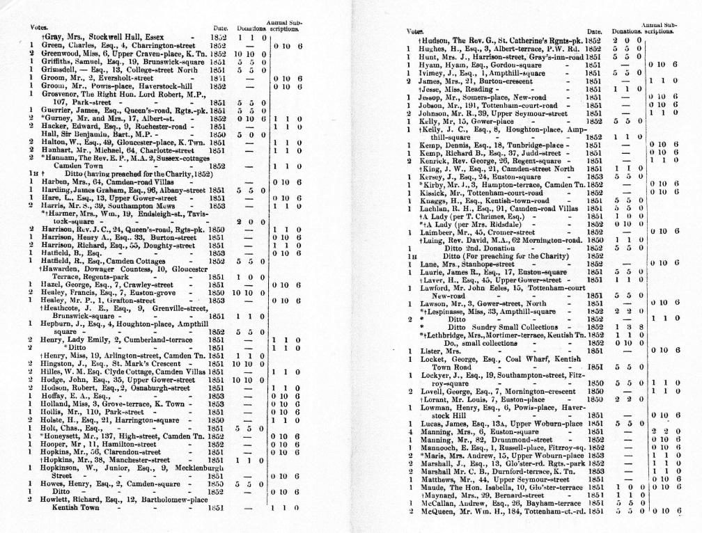 First Report 1853 Page 6